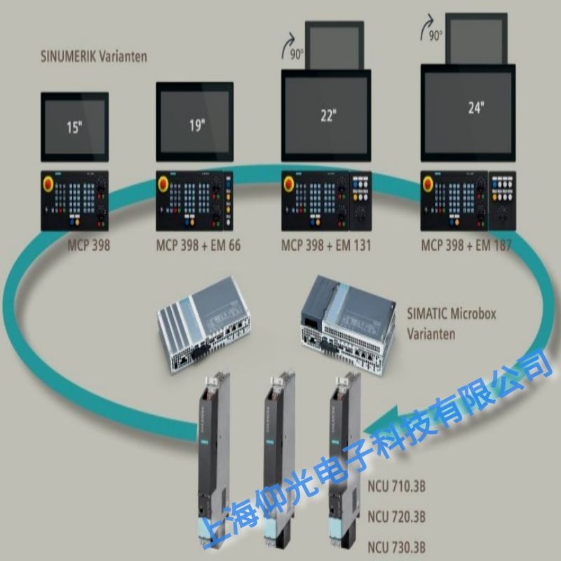 SIEMENST840d(sh)ϵy(tng)S,300504늙C׃leS